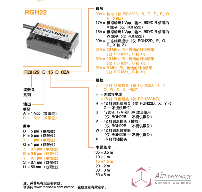  RENISHAW RGH22系列讀數(shù)頭及參數(shù)編號